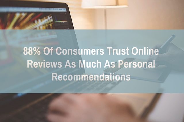 people trust online reviews